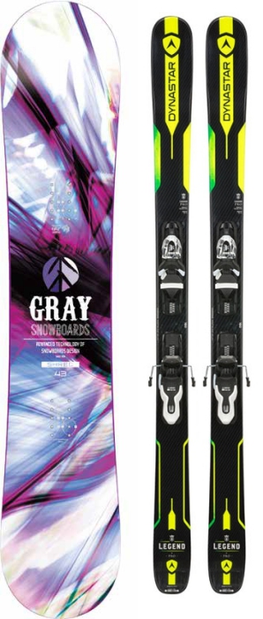Rossignol Super7, Soul7, Sky7